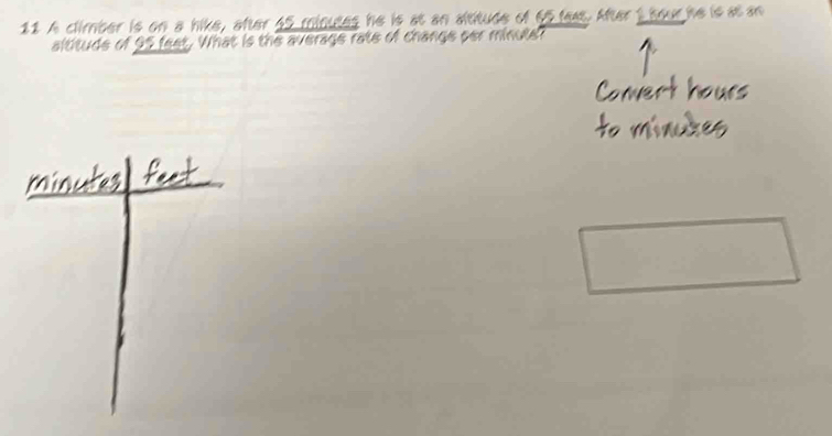 A climber is on a hike, after 45 minutes he is at an altitude of 65 faxt. After 1 hour he is at an 
altitude of 95 fest. What is the average rate of change per minute?