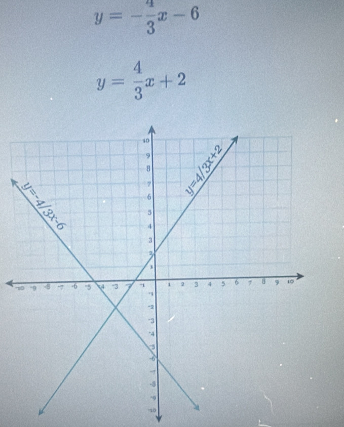 y=- 4/3 x-6
y= 4/3 x+2
0