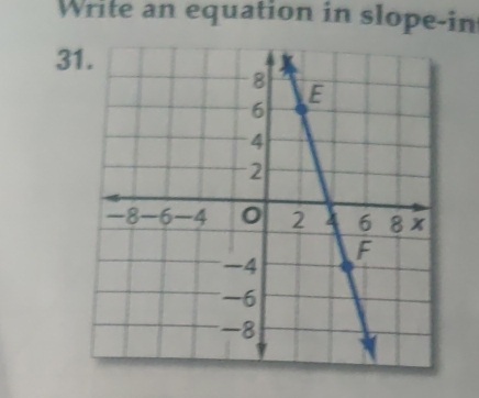 Write an equation in slope-in 
3