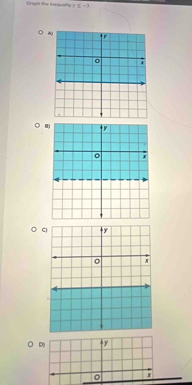 Graph the inequality ≤ -3
A 
B) 
C 
D)