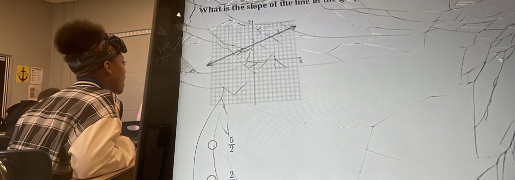 What is the slope of the le
 5/2 
2