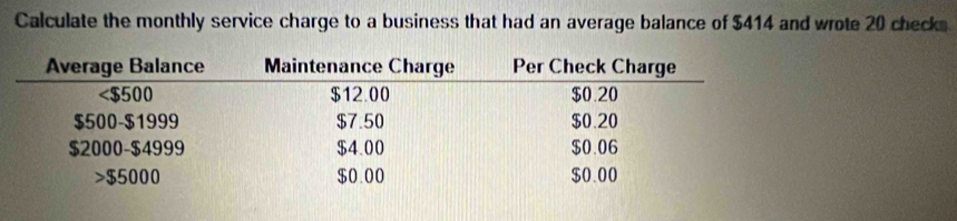 Calculate the monthly service charge to a business that had an average balance of $414 and wrote 20 checks