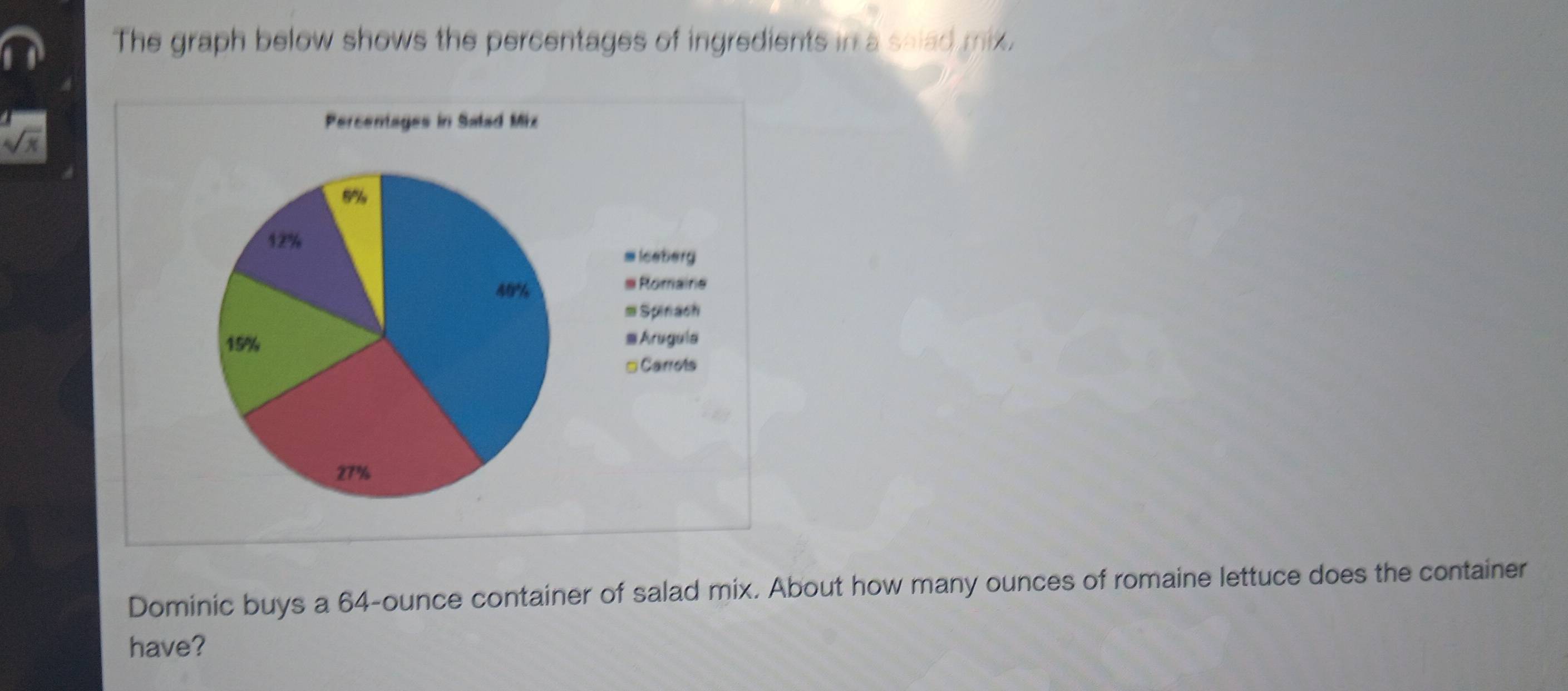 The graph below shows the percentages of ingredients in a salad mix. 
Percentages in Salad Mix
sqrt(x)
= iceberg 
# Romaine 
= Spinach 
# Aruguia 
= Carrois 
Dominic buys a 64-ounce container of salad mix. About how many ounces of romaine lettuce does the container 
have?