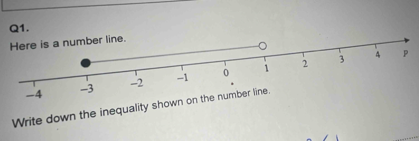 Write down the inequality shown on th