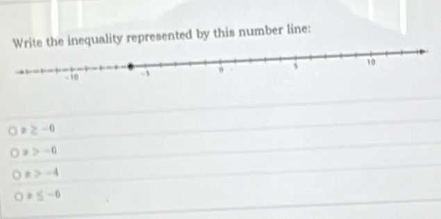 Write the inequality represented by this number line:
x≥ -6
x>-6
x>-4
x≤ -6