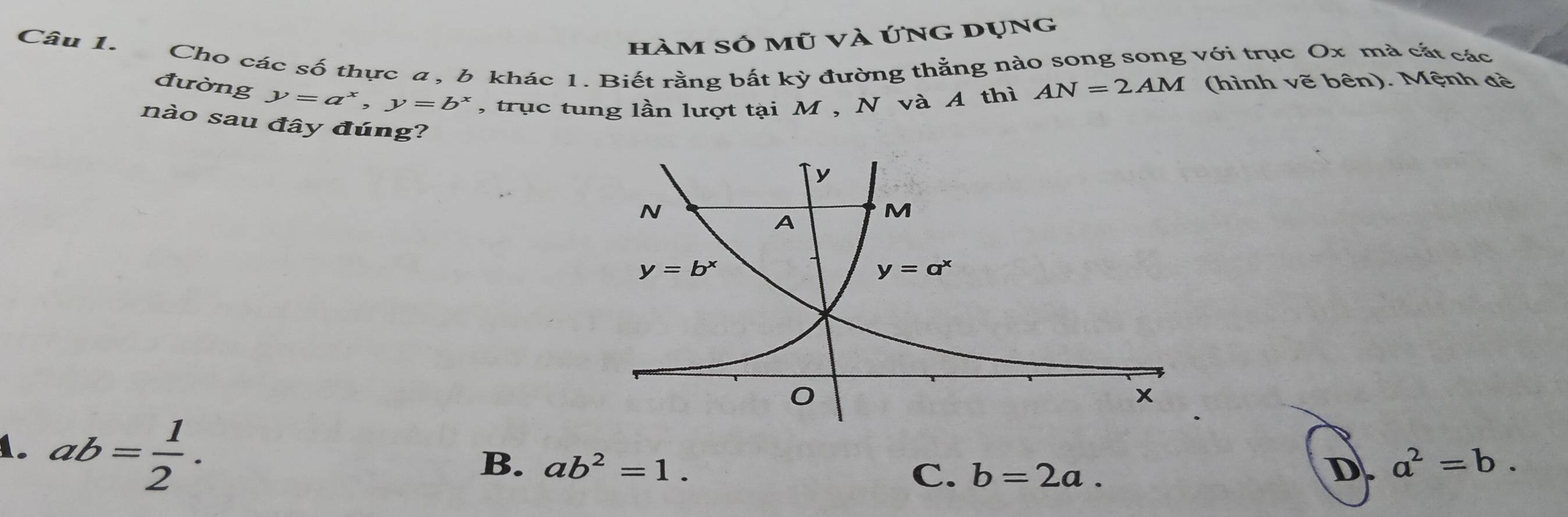 hàm số mũ và ứng dụng
Câu 1. Cho các số thực a , b khác 1. Biết rằng bất kỳ đường thằng nào song song với trục Ox mà cắt các
đường y=a^x,y=b^x , trục tung lần lượt tại M , N và A thì AN=2AM (hình vẽ bên). Mệnh đề
nào sau đây đúng?
1. ab= 1/2 .
B. ab^2=1. D a^2=b.
C. b=2a.