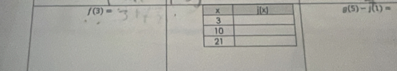 f(3)=
g(5)-j(1)=