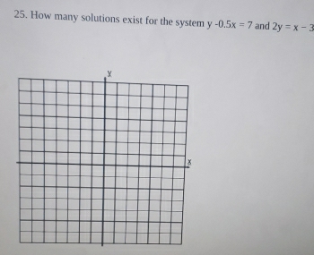 How many solutions exist for the system y-0.5x=7 and 2y=x-3