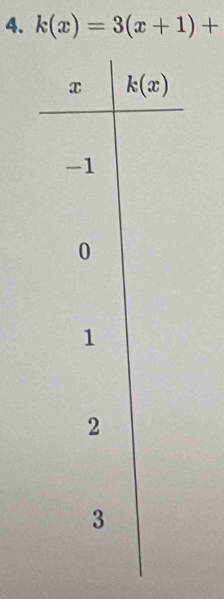 k(x)=3(x+1)+