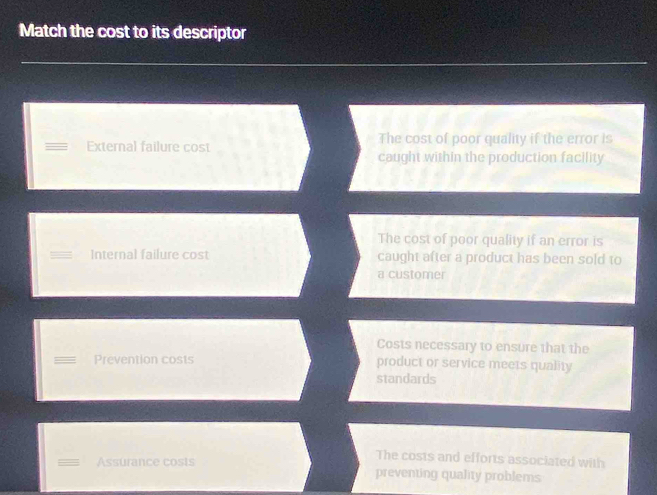 Match the cost to its descriptor
The cost of poor quality if the error is
External failure cost caught within the production facility
The cost of poor quality if an error is
Internal failure cost caught after a product has been sold to
a customer
Costs necessary to ensure that the
Prevention costs product or service meets quality
standards
The costs and efforts associated with
Assurance costs preventing quality problems