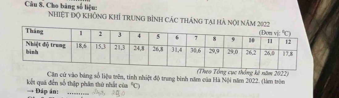 Cho bảng số liệu:
NhIỆT ĐỌ KHÔNG KHÍ TRUNG BÌNH CÁC THÁNG TẠI HÀ nộI
(Theo Tông cục thống kê năm 2022)
Căn cứ vào bảng số liệu trên, tính nhiệt độ trung bình năm của Hà Nội năm 2022. (làm tròn
kết quả đến số thập phân thứ nhất của°C)
→ Đáp án:_