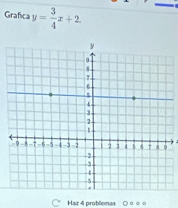 Grafica y= 3/4 x+2. 
F 
Haz 4 problemas