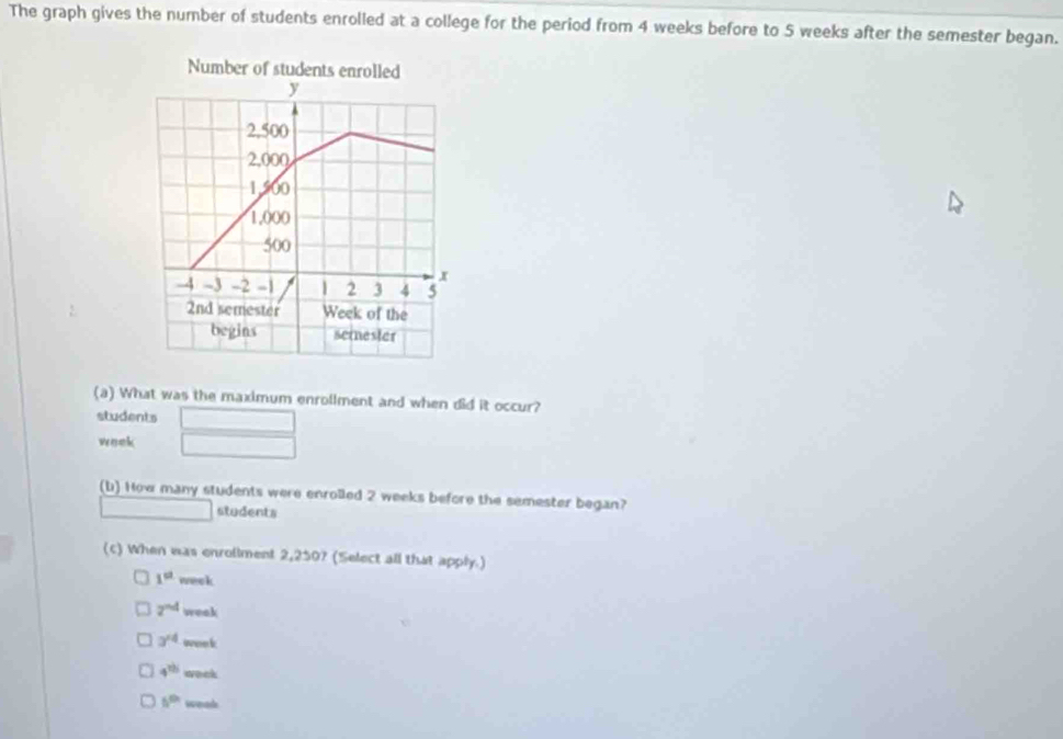 The graph gives the number of students enrolled at a college for the period from 4 weeks before to 5 weeks after the semester began.
Number of students enrolled
y
2,500
2,000
1,500
1,000
500
x
-4 -3 -2 -1 1 2 3 4 5
2nd semester Week of the
begins semester
(a) What was the maximum enrollment and when did it occur?
students □ 
wook
(b) How many students were enrolled 2 weeks before the semester began?
students
(c) When was enroliment 2,250? (Select all that apply.)
1^(st) week
z^(nd) week
3^(∠ 4) oerer l
4^(th) weck
5^(th) weak