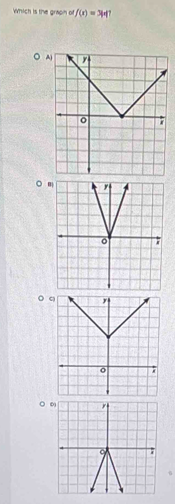 Which is the graph of f(x)=3|x| 7
A)
○ B
○ c
D