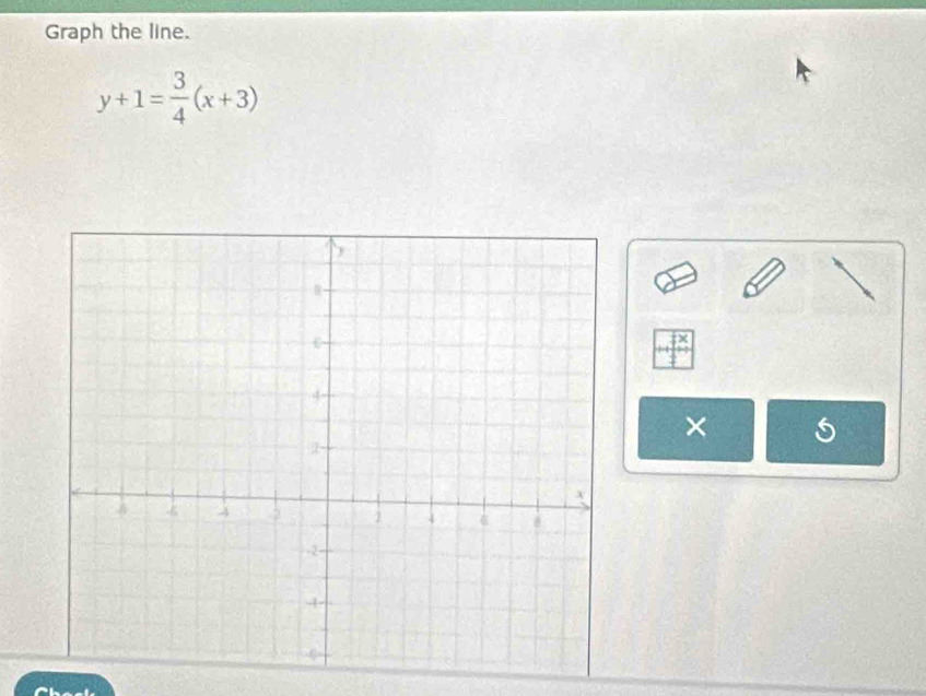 Graph the line.
y+1= 3/4 (x+3)
×