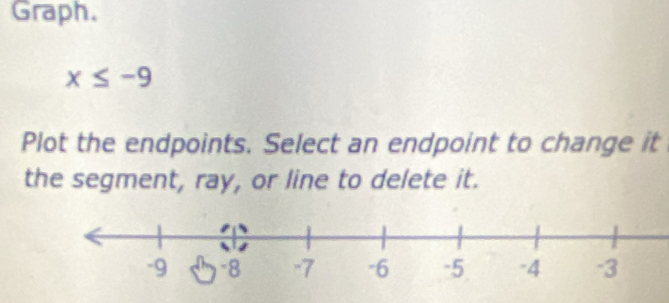 Graph.
x≤ -9
Plot the endpoints. Select an endpoint to change it 
the segment, ray, or line to delete it.