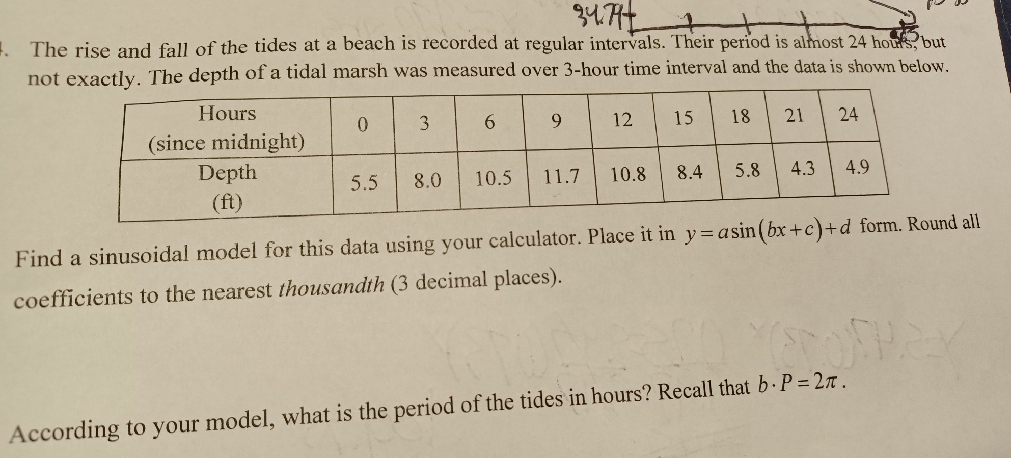 Solved: The rise and fall of the tides at a beach is recorded at ...