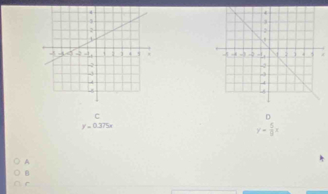 C
D
y=0.375x
y= 5/9 x
A
B