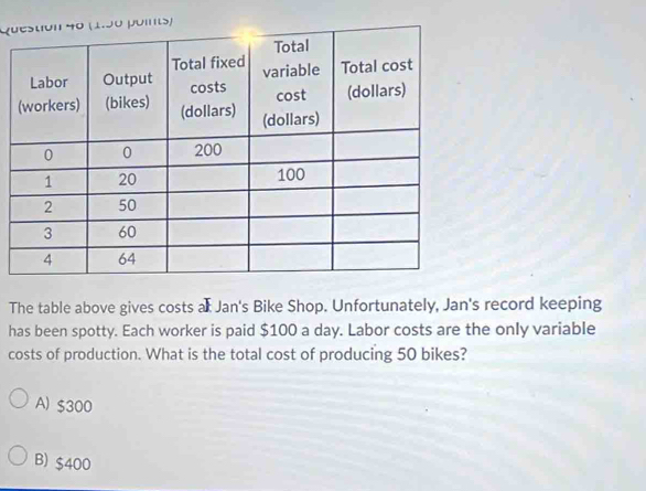 Qu
The table above gives costs a Jan's Bike Shop. Unfortunately, Jan's record keeping
has been spotty. Each worker is paid $100 a day. Labor costs are the only variable
costs of production. What is the total cost of producing 50 bikes?
A) $300
B) $400