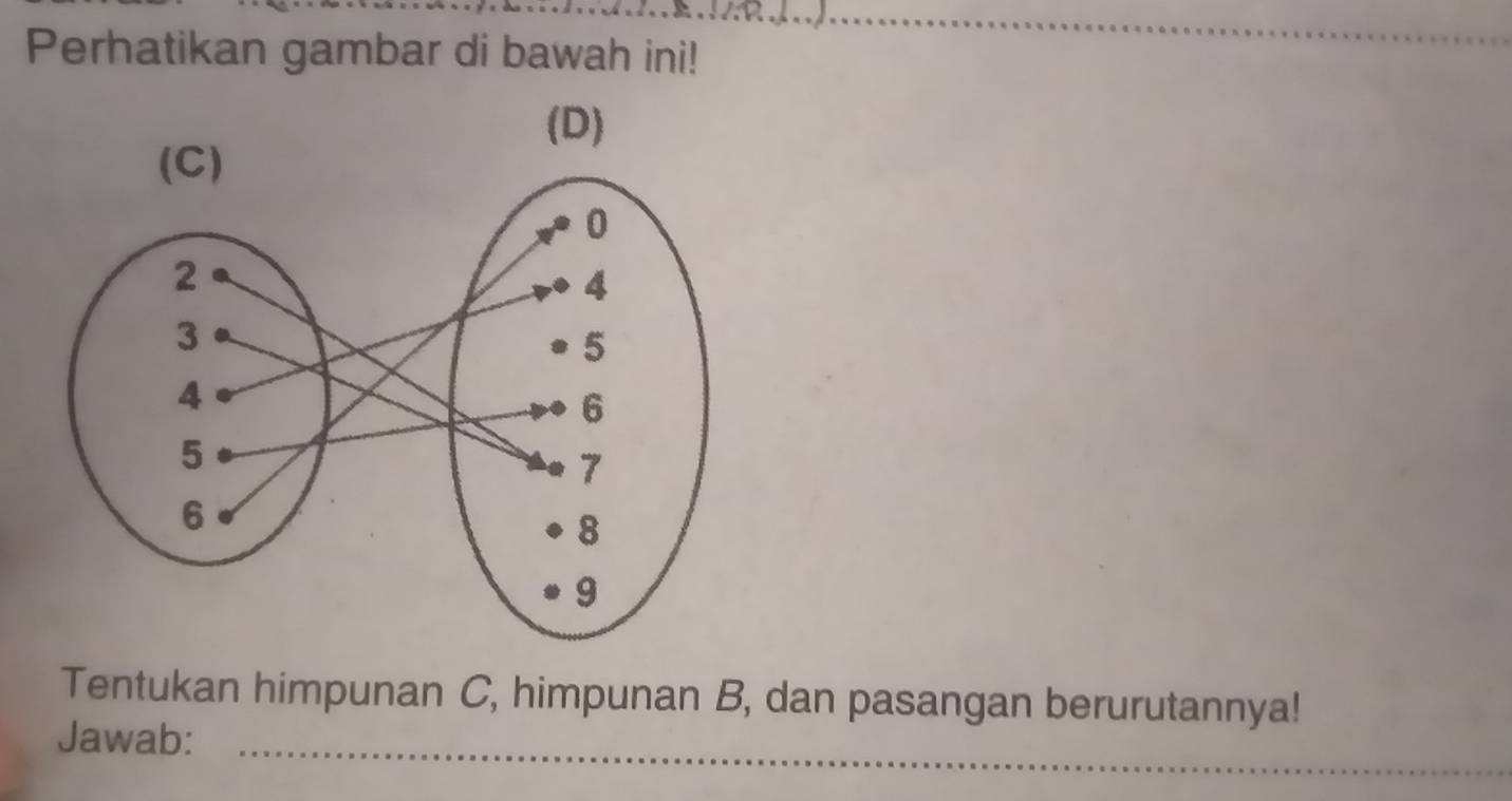 Perhatikan gambar di bawah ini! 
Tentukan himpunan C, himpunan B, dan pasangan berurutannya! 
Jawab:_