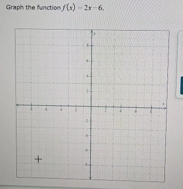 Graph the function f(x)=2x-6.