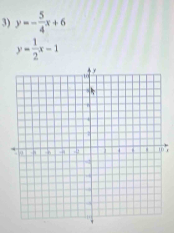 y=- 5/4 x+6
y= 1/2 x-1
x