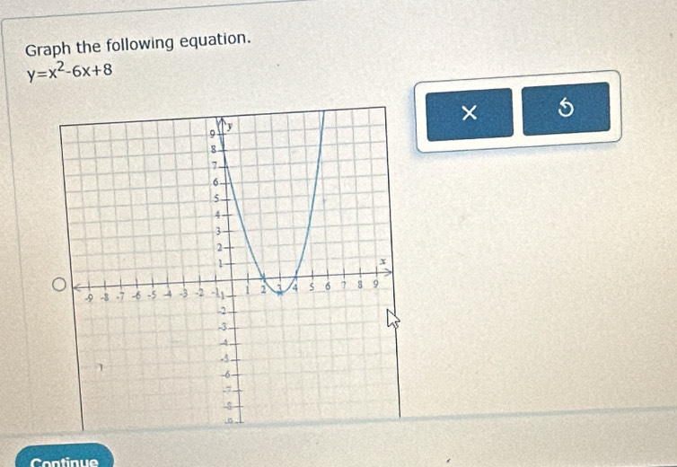 Graph the following equation.
y=x^2-6x+8
× 
Contique