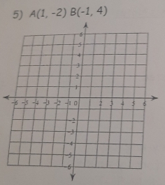 A(1,-2) B(-1,4)