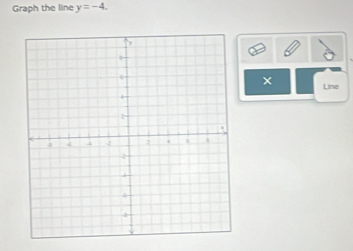 Graph the line y=-4. 
Line