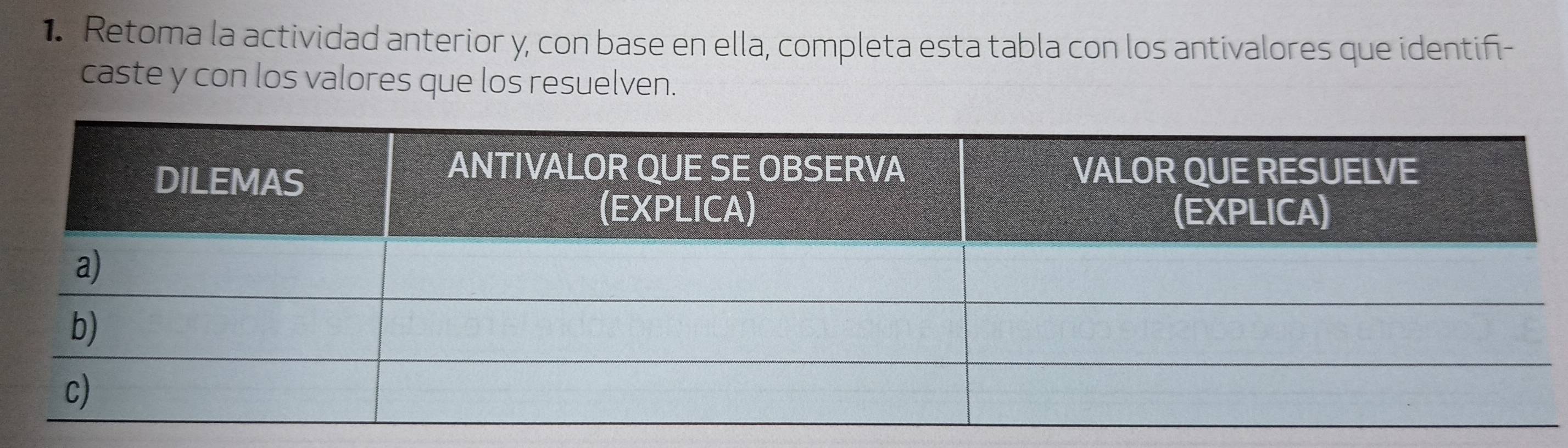 Retoma la actividad anterior y, con base en ella, completa esta tabla con los antivalores que identif- 
caste y con los valores que los resuelven.