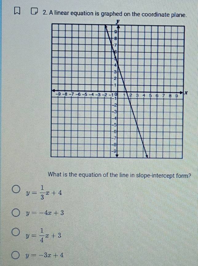 A linear equation is graphed on the coordinate plane.
What is the equation of the line in slope-intercept form?
y= 1/3 x+4
y=-4x+3
y= 1/4 x+3
y=-3x+4