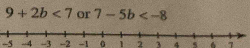 9+2b<7</tex> or 7-5b
-5 -4 -3 -2 -1 0 1 2 3 4 s 6 7