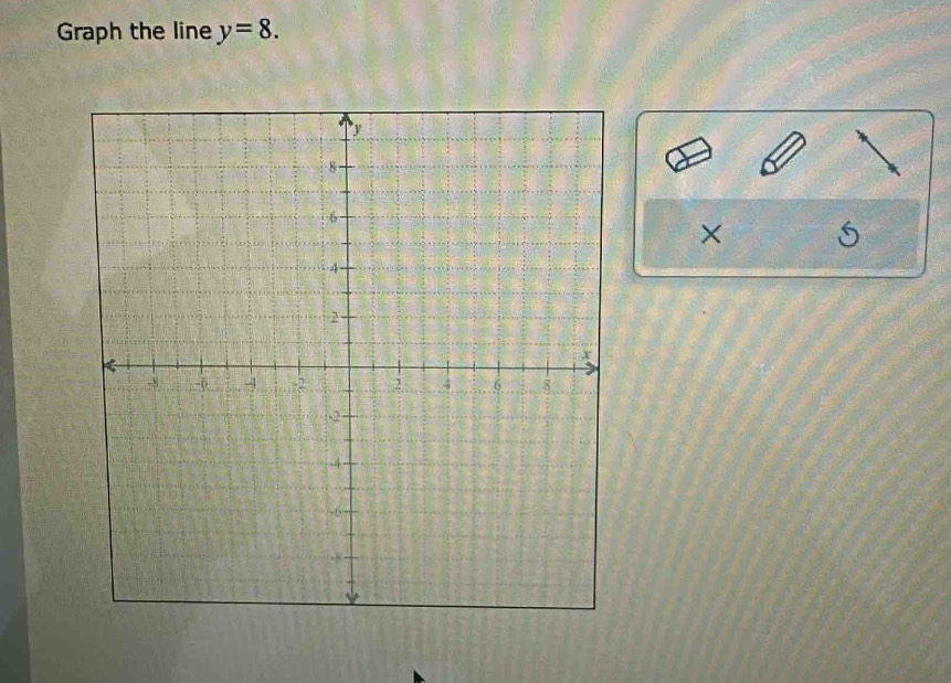 Graph the line y=8. 
× S