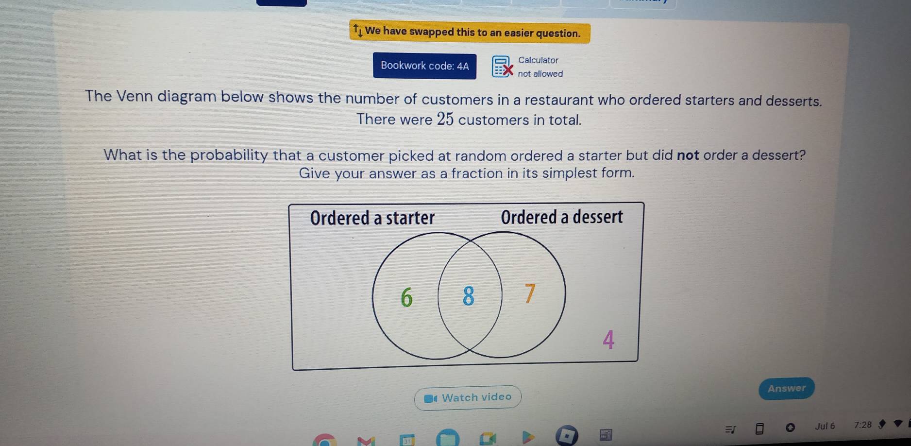 ↑ We have swapped this to an easier question. 
Bookwork code: 4A Calculator 
not allowed 
The Venn diagram below shows the number of customers in a restaurant who ordered starters and desserts. 
There were 25 customers in total. 
What is the probability that a customer picked at random ordered a starter but did not order a dessert? 
Give your answer as a fraction in its simplest form. 
Ordered a starter Ordered a dessert 
4 
Answer 
Watch video 
Jul 6 7:28