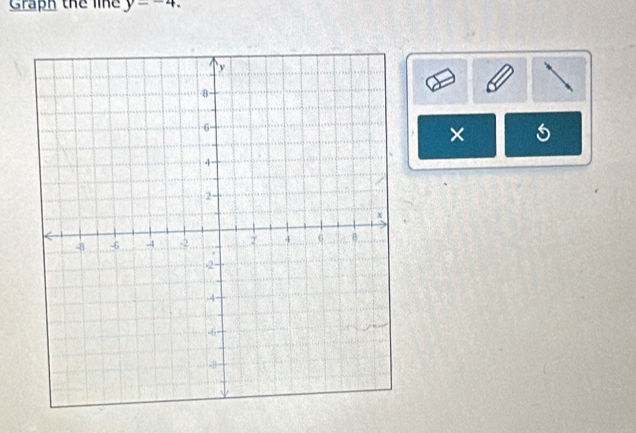 Graph thể linể y=-4. 
×