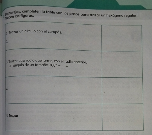 parejas, completen la tabla con los pasos para trazar un hexágono regular.
fn las figuras.
1
2
4