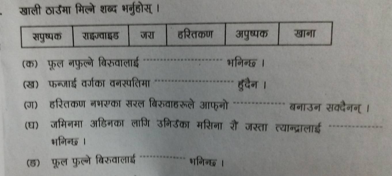 खाली ठाउमा मिल्ने शब्द भर्नुहोस्। 
(क) फूल नफुल्गे बिरुवालाई _भनिन्ध । 
(ख) फन्जाई वर्गका वनस्पतिमा _हुदैन। 
(ग) हरितकण नभसका सरल बिरुवाहरूले आफनो _बनाउन सक्दैनन् । 
(घ) जमिनमा अडिनका लागि उनिउका मसिना रै जस्ता त्यान्द्रालाई_ 
भनिन्छ । 
_ 
(ड)ॉफ़ूल फुल्ने बिरुवालाई भनिन्छ ।