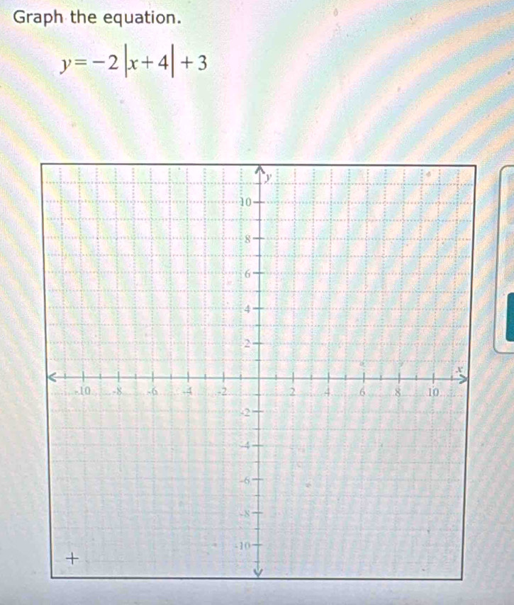 Graph the equation.
y=-2|x+4|+3