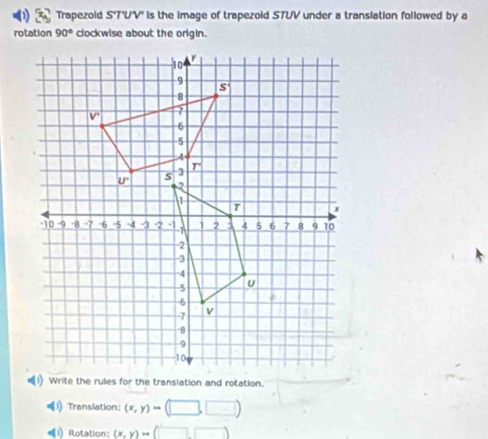 Trapezold S'7'UV' is the image of trapezoid STUV under a translation followed by a
rotation 90° clockwise about the origin.
Translation: (x,y)to (□ □ ,□ )
Rotation: (x,y)rightarrow □ y