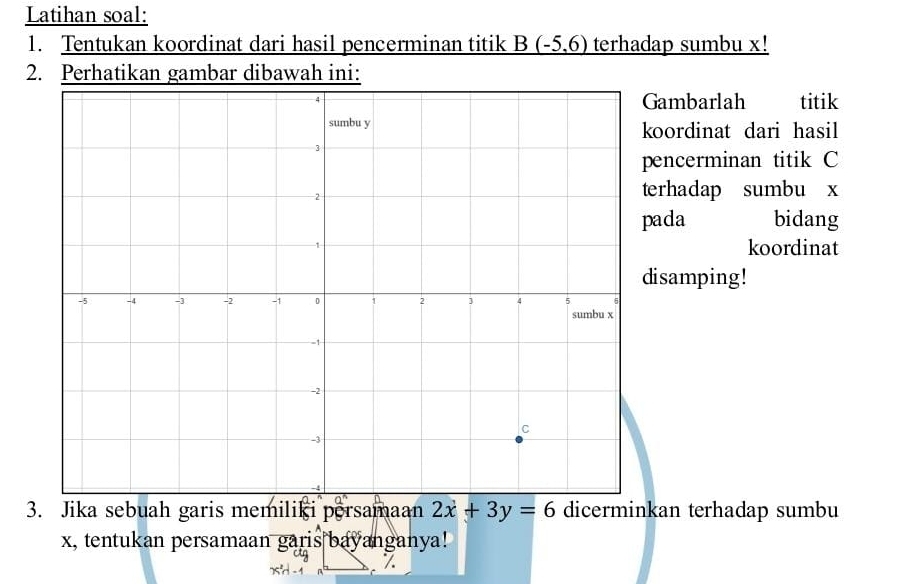 Latihan soal: 
1. Tentukan koordinat dari hasil pencerminan titik _ B(-5,6) terhadap sumbu x! 
2. Perhatikan gambar dibawah ini: 
ambarlah titik 
oordinat dari hasil 
encerminan titik C
erhadap sumbu x
ada bidang 
koordinat 
isamping! 
3. Jika sebuah garis memiliki persamaan 2x+3y=6 dicerminkan terhadap sumbu
x, tentukan persamaan garis bayanganya!