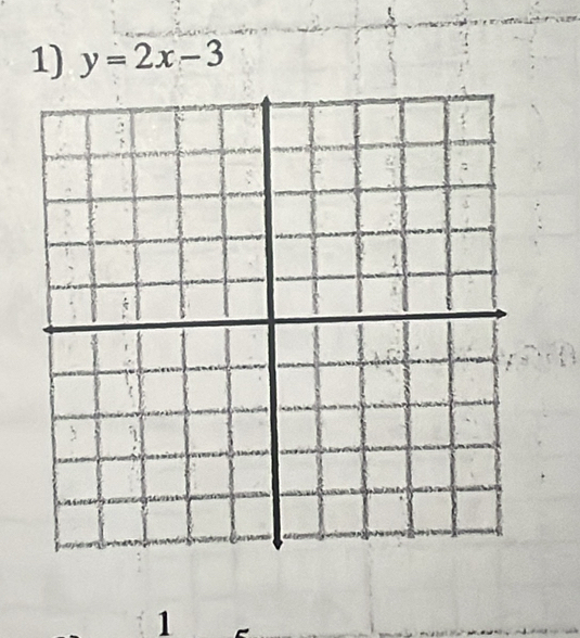 y=2x-3
1