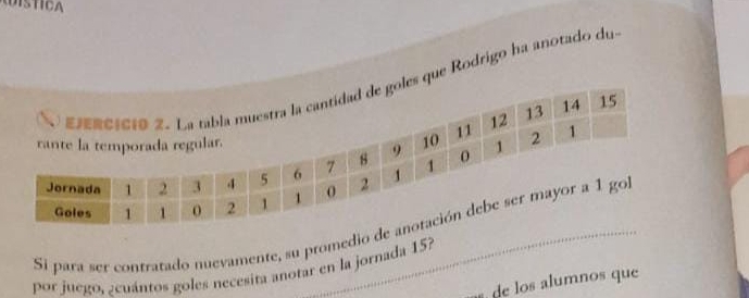 que Rodrigo ha anotado du 
Si para ser contratado nuevamente, su promedio 
por juego, ¿cuántos goles necesita anotar en la jornada 15? 
de los alumnos que