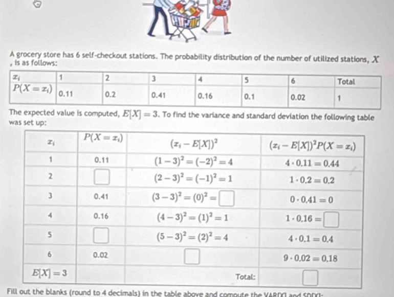 A grocery store has 6 self-checkout stations. The probability distribution of the number of utilized stations, X
, is as follows:
The expected value is computed, E[X]=3. To find the variance and standard deviation the following table
was set up:
Fill out the blanks (round to 4 decimals) in the table above and comoute the VAROO and S000: