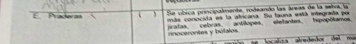Praderas Se ubica principalmente, rodeando las áreas de la selva, la 
 ) 
más conocida es la africana. Su fauna está integrada por 
jirafas, cebras, antílopes, elefantes, hipopótamos, 
rinocerontes y búfalos. 
se localiza alrededor del ma