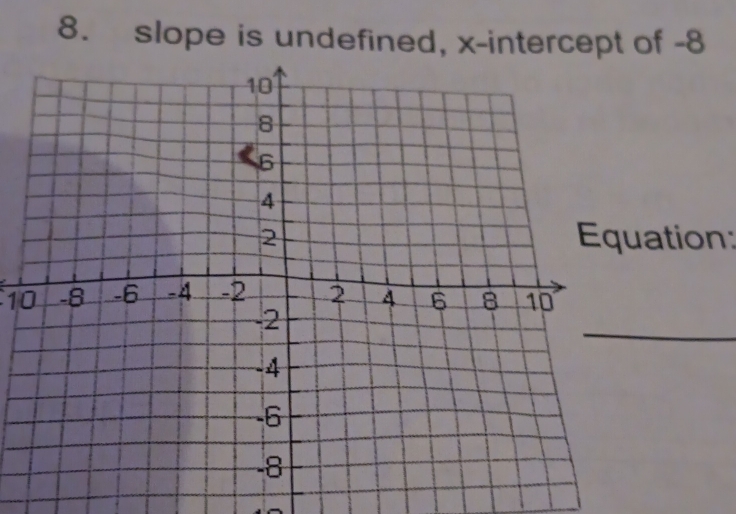 slope is undefined, x-intercept of -8
ation:
10
_