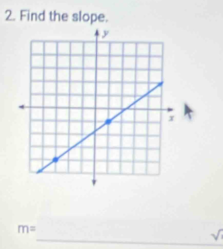 Find the slope.
m=
_ 
sqrt()