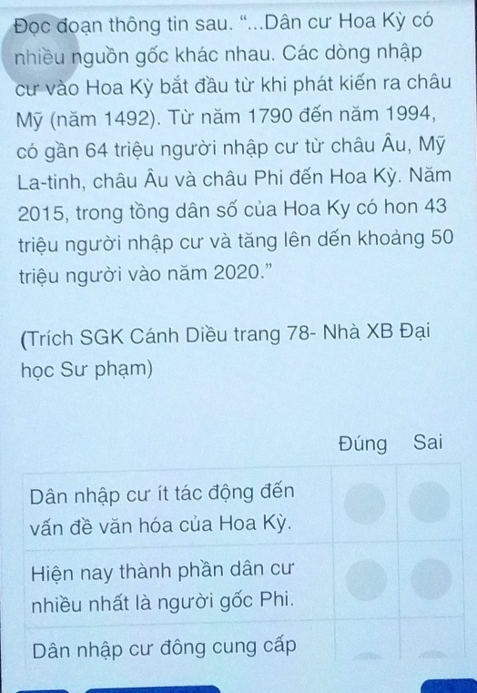 Đọc đoạn thông tin sau. "...Dân cư Hoa Kỳ có 
nhiều nguồn gốc khác nhau. Các dòng nhập 
cư vào Hoa Kỳ bắt đầu từ khi phát kiến ra châu 
Mỹ (năm 1492). Từ năm 1790 đến năm 1994, 
có gần 64 triệu người nhập cư từ châu Âu, Mỹ 
La-tinh, châu Âu và châu Phi đến Hoa Kỳ. Năm 
2015, trong tồng dân số của Hoa Ky có hon 43
triệu người nhập cư và tăng lên dến khoảng 50
triệu người vào năm 2020." 
(Trích SGK Cánh Diều trang 78 - Nhà XB Đại 
học Sư phạm)