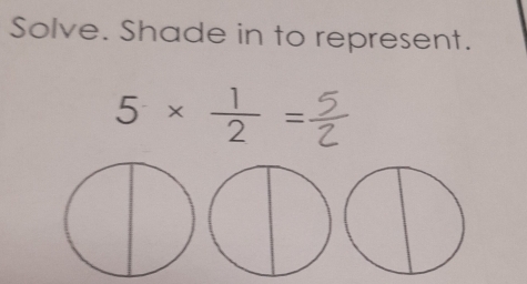 Solve. Shade in to represent.
5*  1/2 =