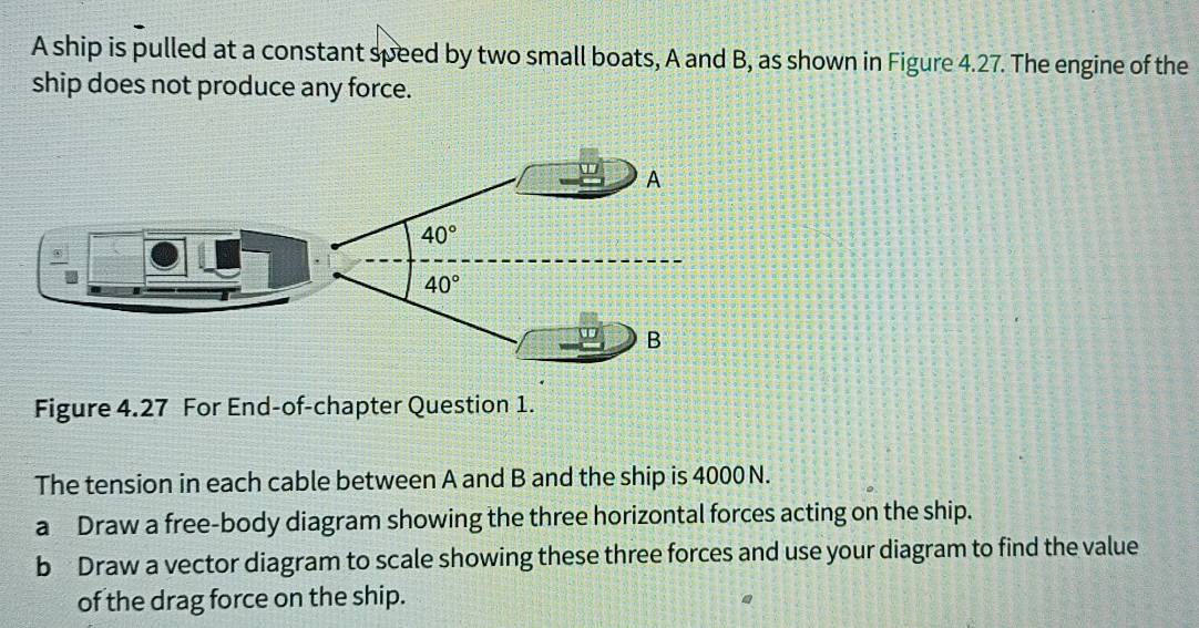 A ship is pulled at a constant speed by two small boats, A and B, as shown in Figure 4.27. The engine of the
ship does not produce any force.
Figure 4.27 For End-of-chapter Question 1.
The tension in each cable between A and B and the ship is 4000 N.
a Draw a free-body diagram showing the three horizontal forces acting on the ship.
b Draw a vector diagram to scale showing these three forces and use your diagram to find the value
of the drag force on the ship.