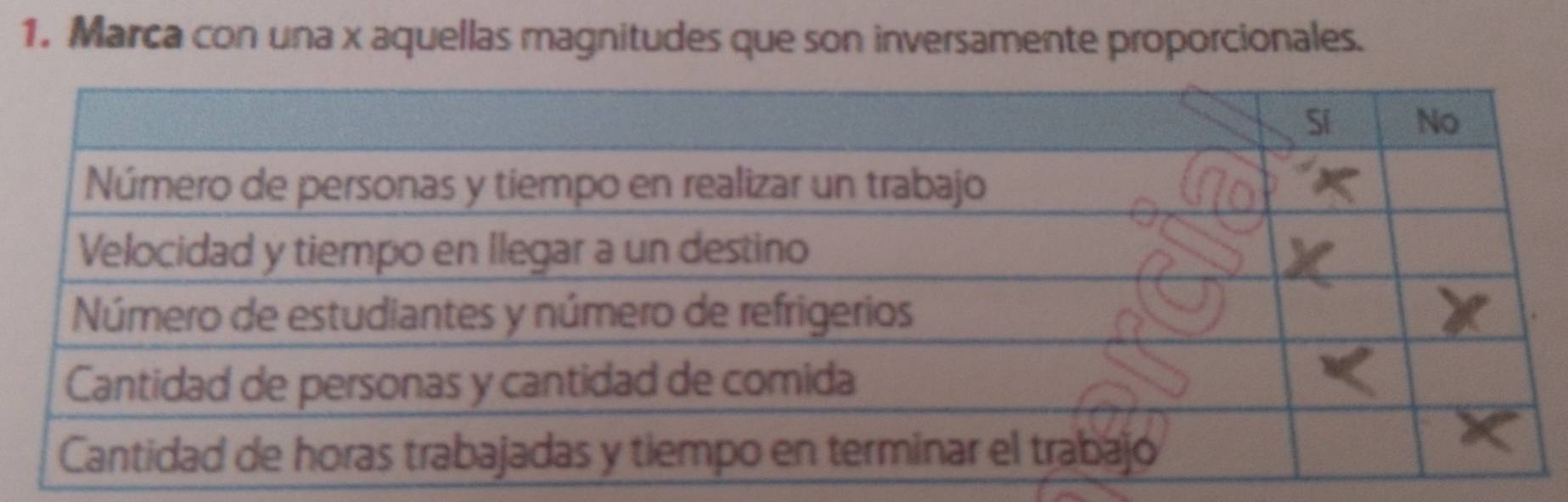 Marca con una x aquellas magnitudes que son inversamente proporcionales.